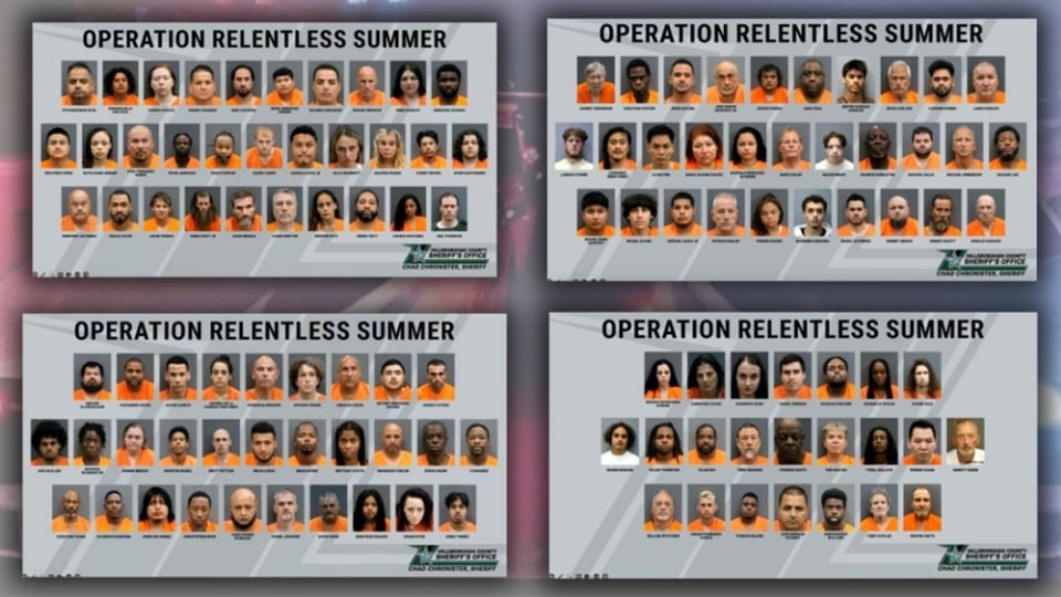 ¿Te enteraste? ¡Cayeron 116 bandidos en Florida por lo más feo!