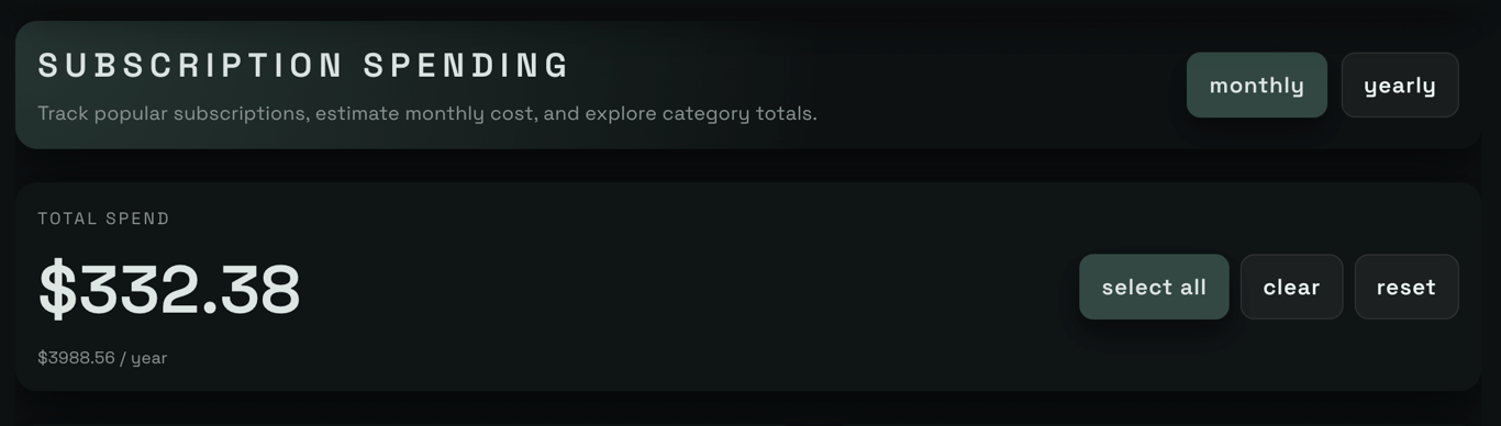 cmds.fun subscriptions spending header showing an estimate of how much you could be speding monthly