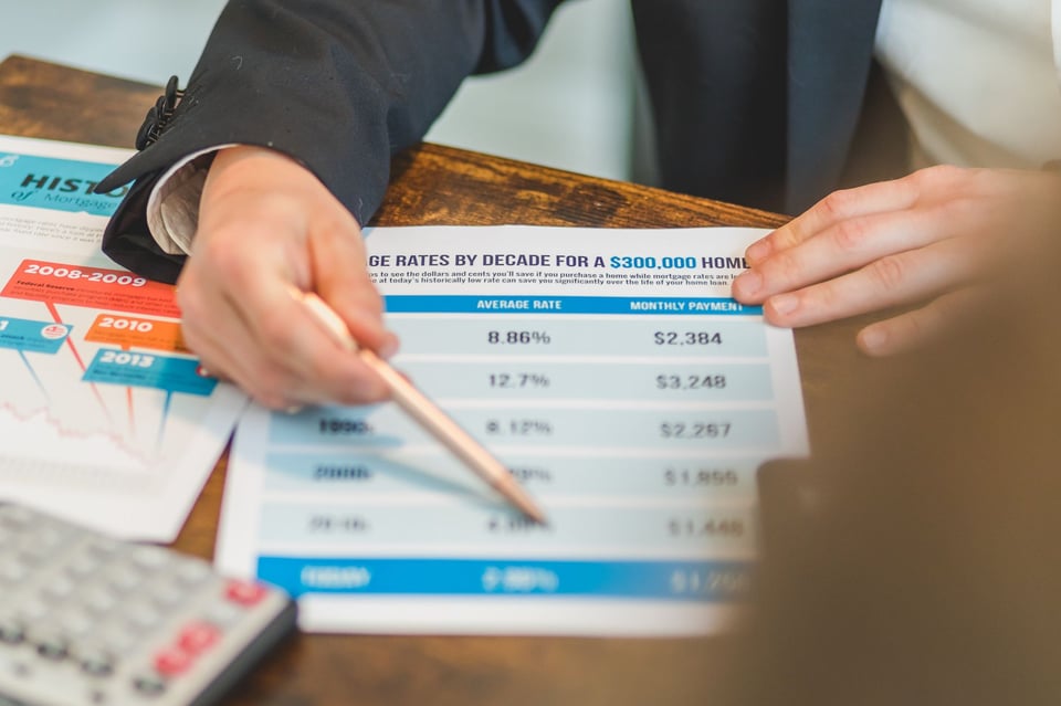 ¿Qué es un escrow y cómo funciona en una compraventa?