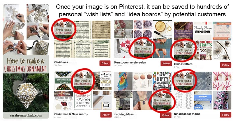 christmas-pinterest-boards Once your image is on Pinterest, it can be saved to hundreds of personal “wish lists” and “idea boards” by potential customers | www.sarahrenaeclark.com
