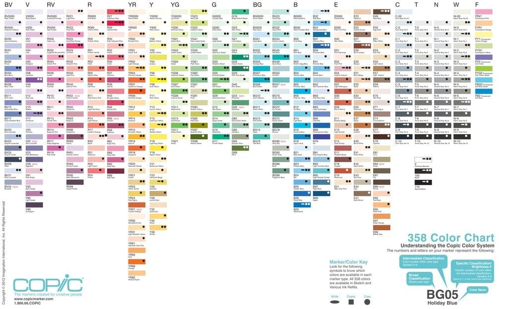Copic Color Family Chart | Copic Markers For Beginners