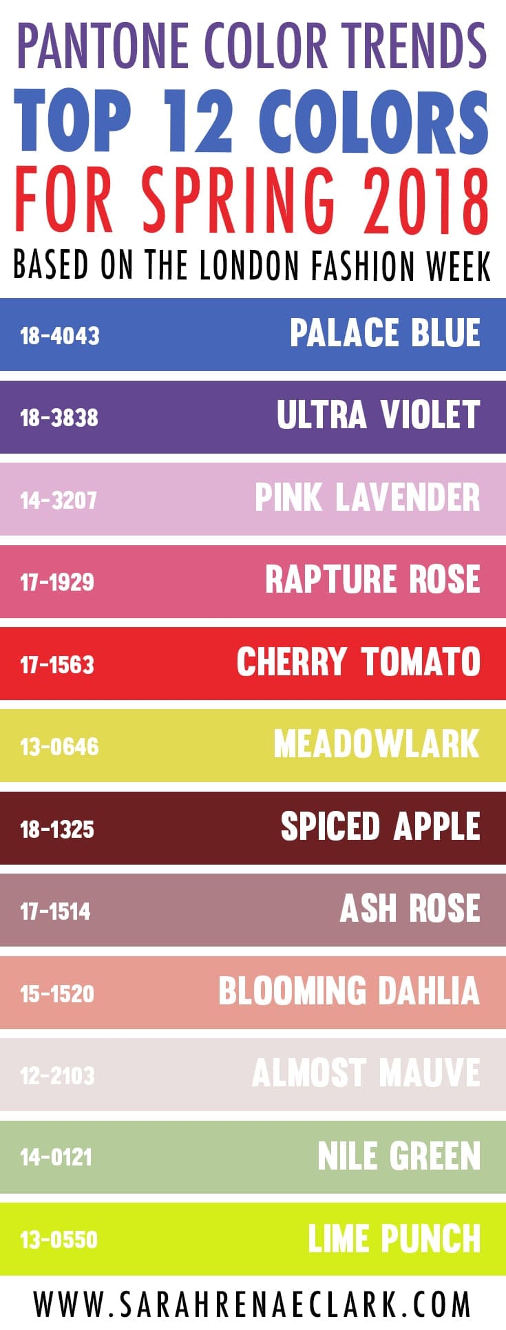 Pantone's Spring 2018 Color Trend Forecast - Check out these 25 color palettes inspired by the Pantone colors for Spring! #color #pantone