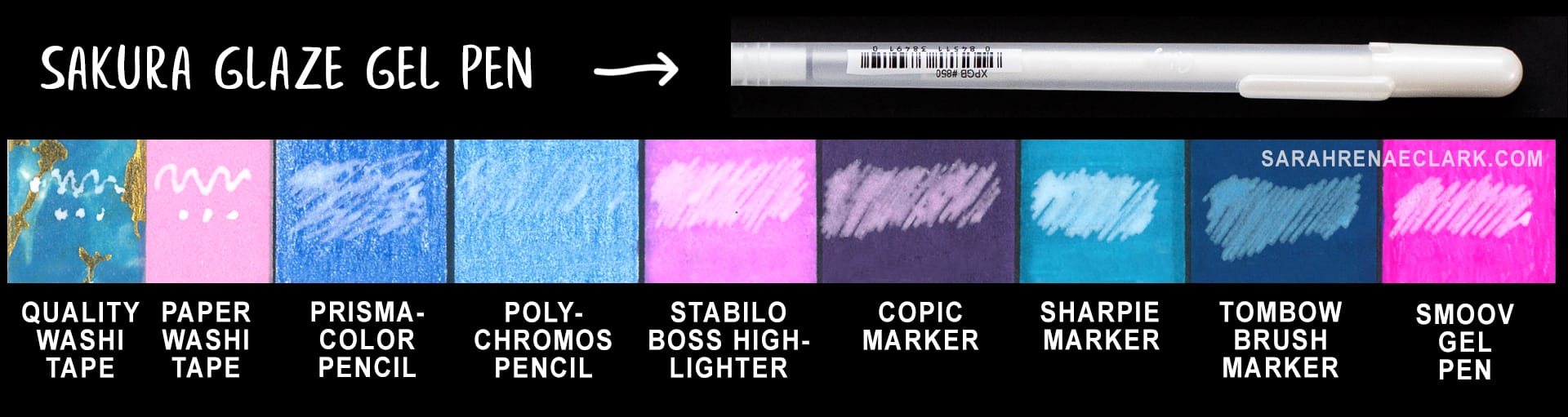 Sakura Glaze Gel Pen Review