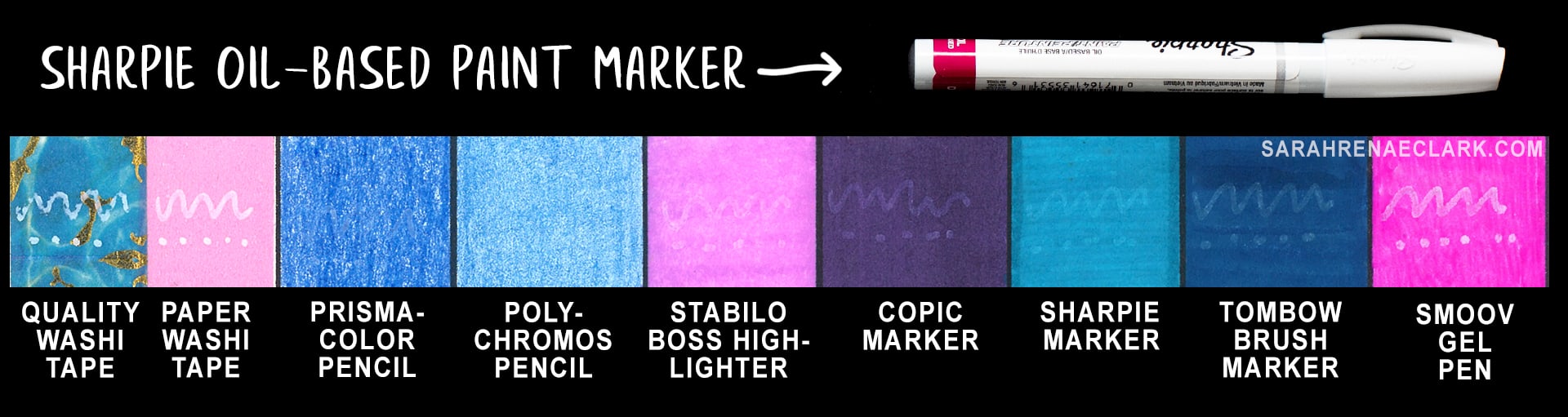 Sharpie Oil-Based Paint Marker Review