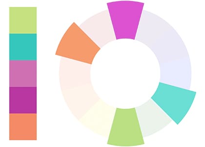 Tetradic color scheme