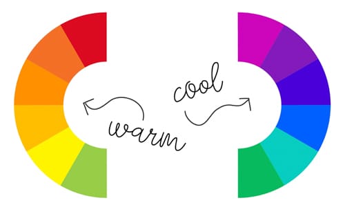 Warm colors and cool colors