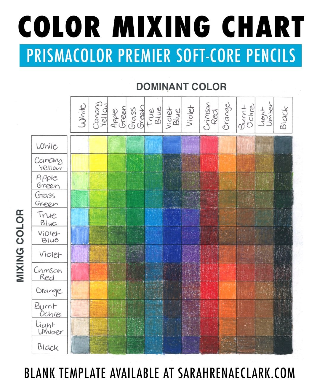 2 Prismacolor Premier Soft-Core Colored Pencils - Color Mixing Chart