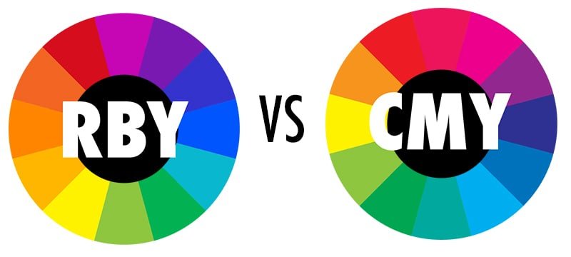 RBY vs CMY