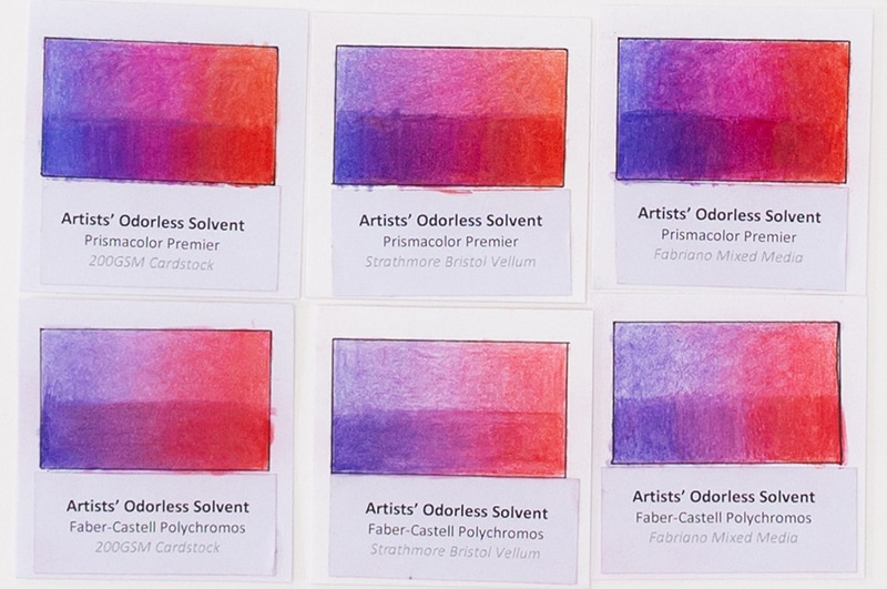 Artists Odourless Blending Solvent