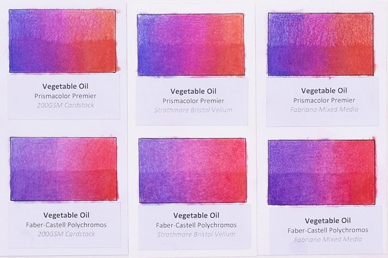 Blending color pencils with Vegetable Oil