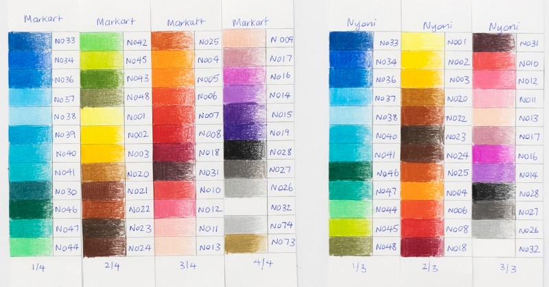 Markart Nyoni color range