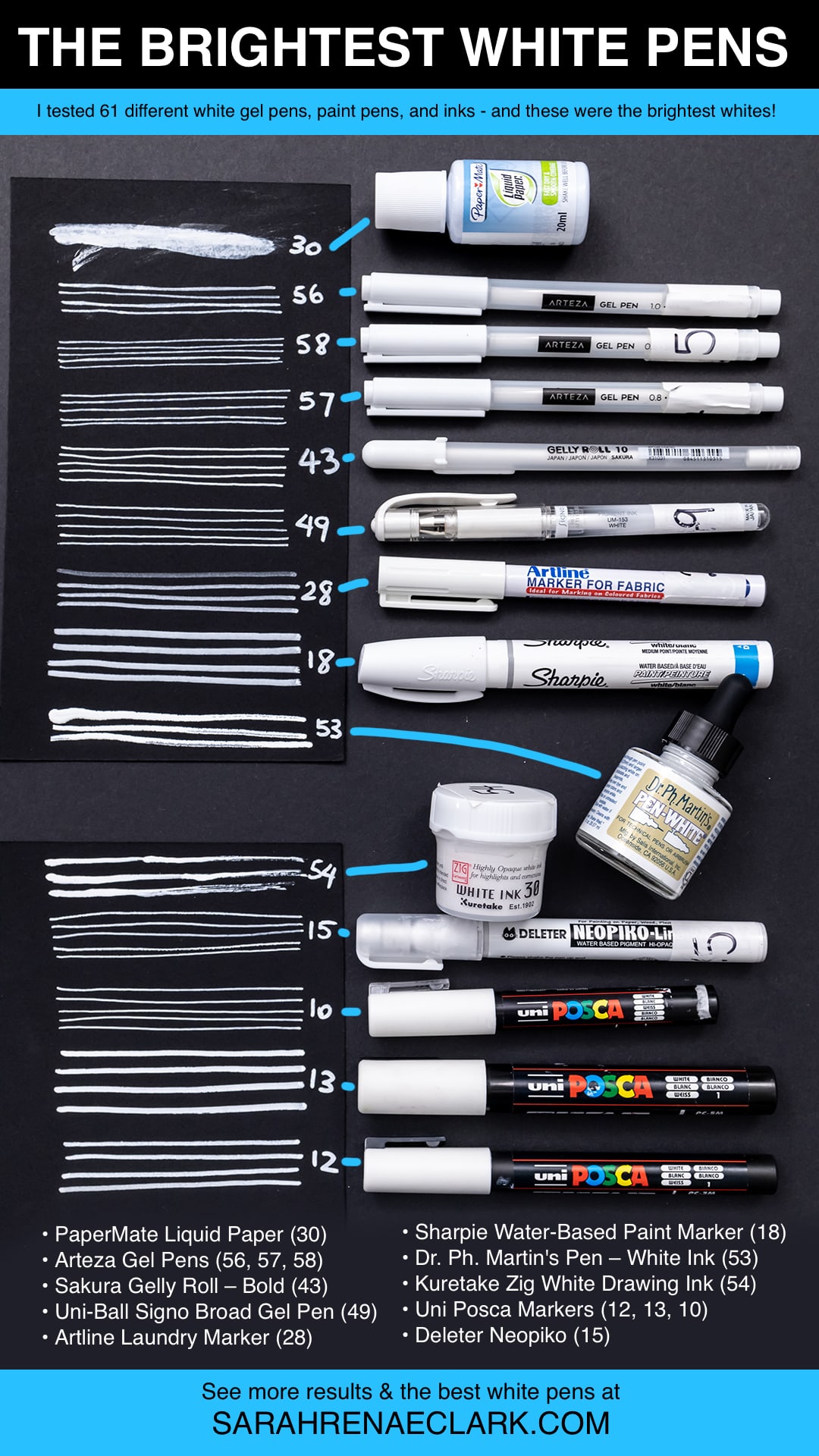 A list of white pens 