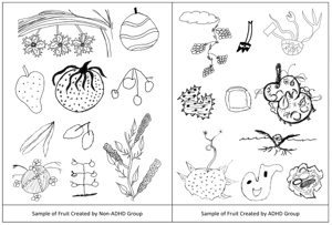 Science experiment where people with ADHD and people without ADHD where asked to draw and describe a fruit that might exist on a planet very different from earth.