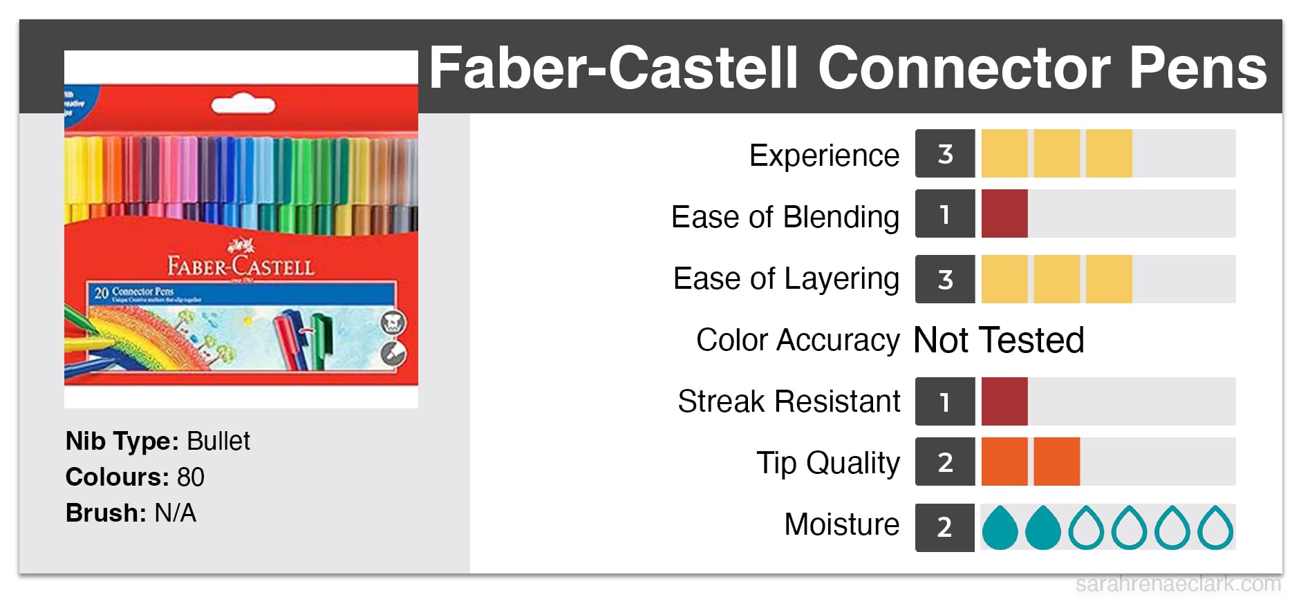 Faber-Castell Connector pen marker
