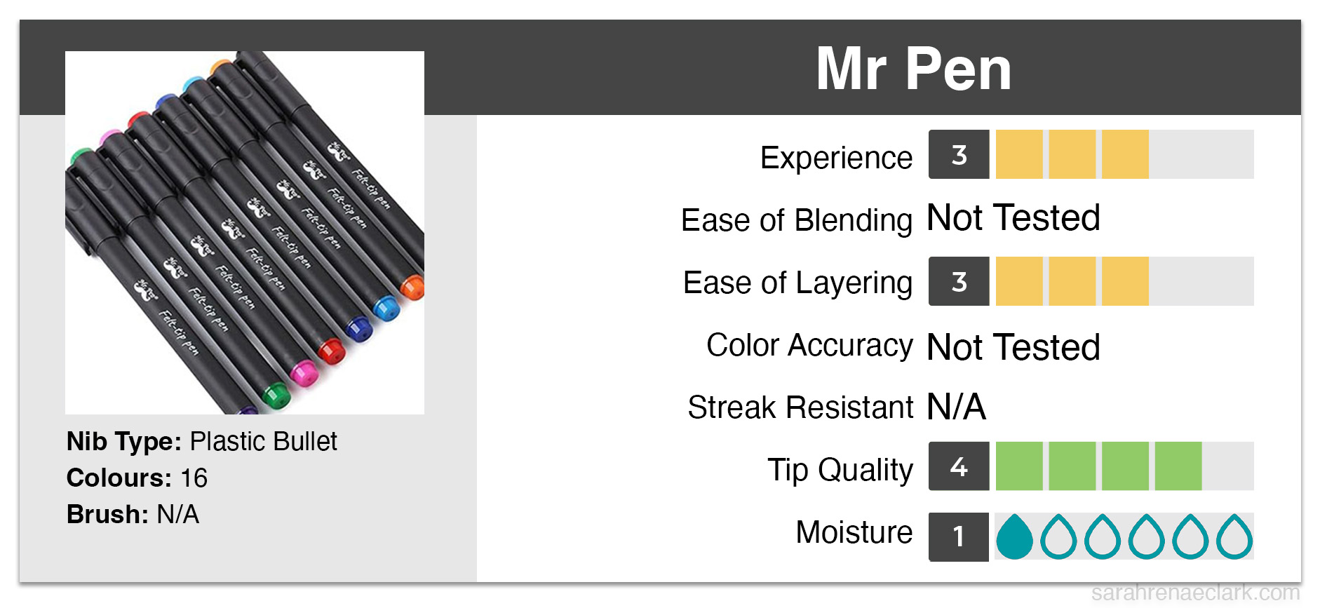 Mr Pen Felt Tip Pens