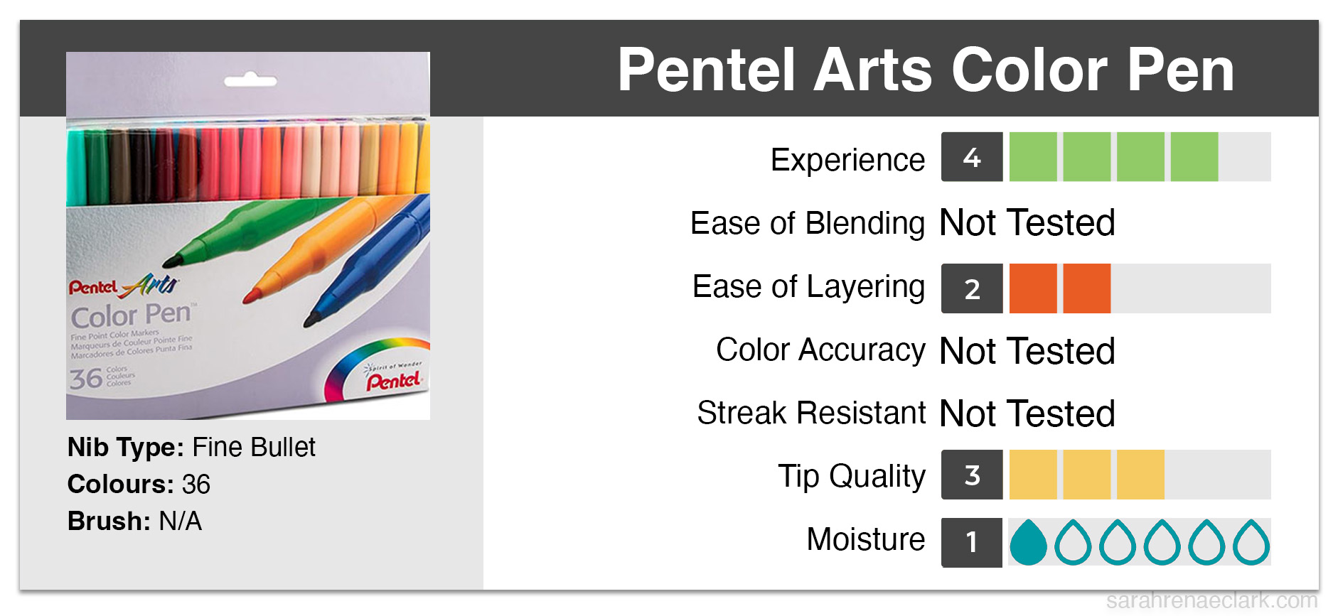 Pentel Color Pen