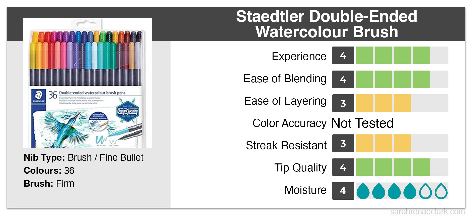Staedtler Watercolour Brush Pen Marker