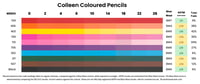 Colleen coloured pencil lightfast results