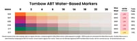 Tombow ABT water-based markers lightfast results