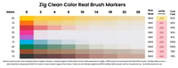 Zig Clean Color Real Brush watercolor markers lightfast results