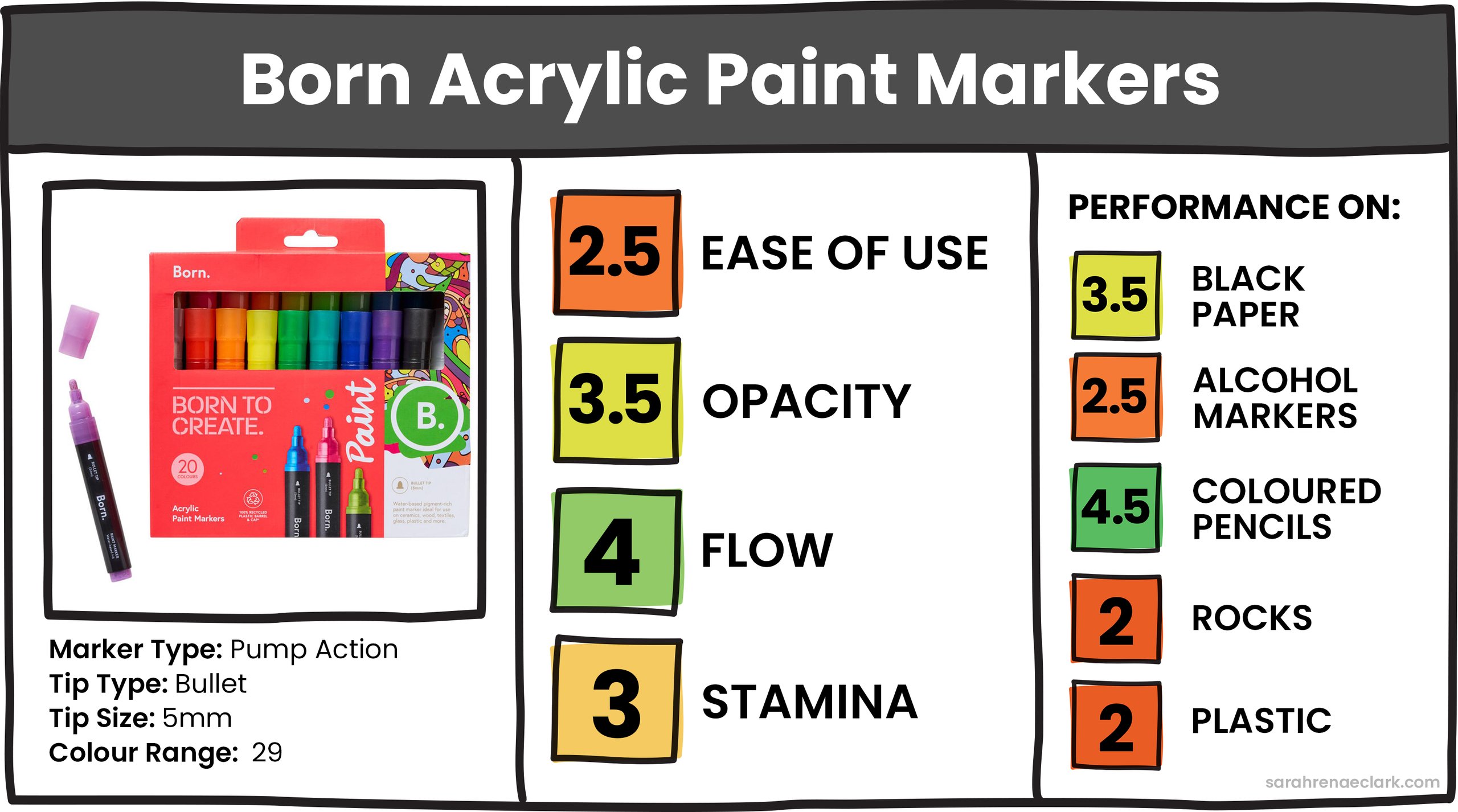 Born Acrylic Paint Markers Born Acrylic Paint Markers