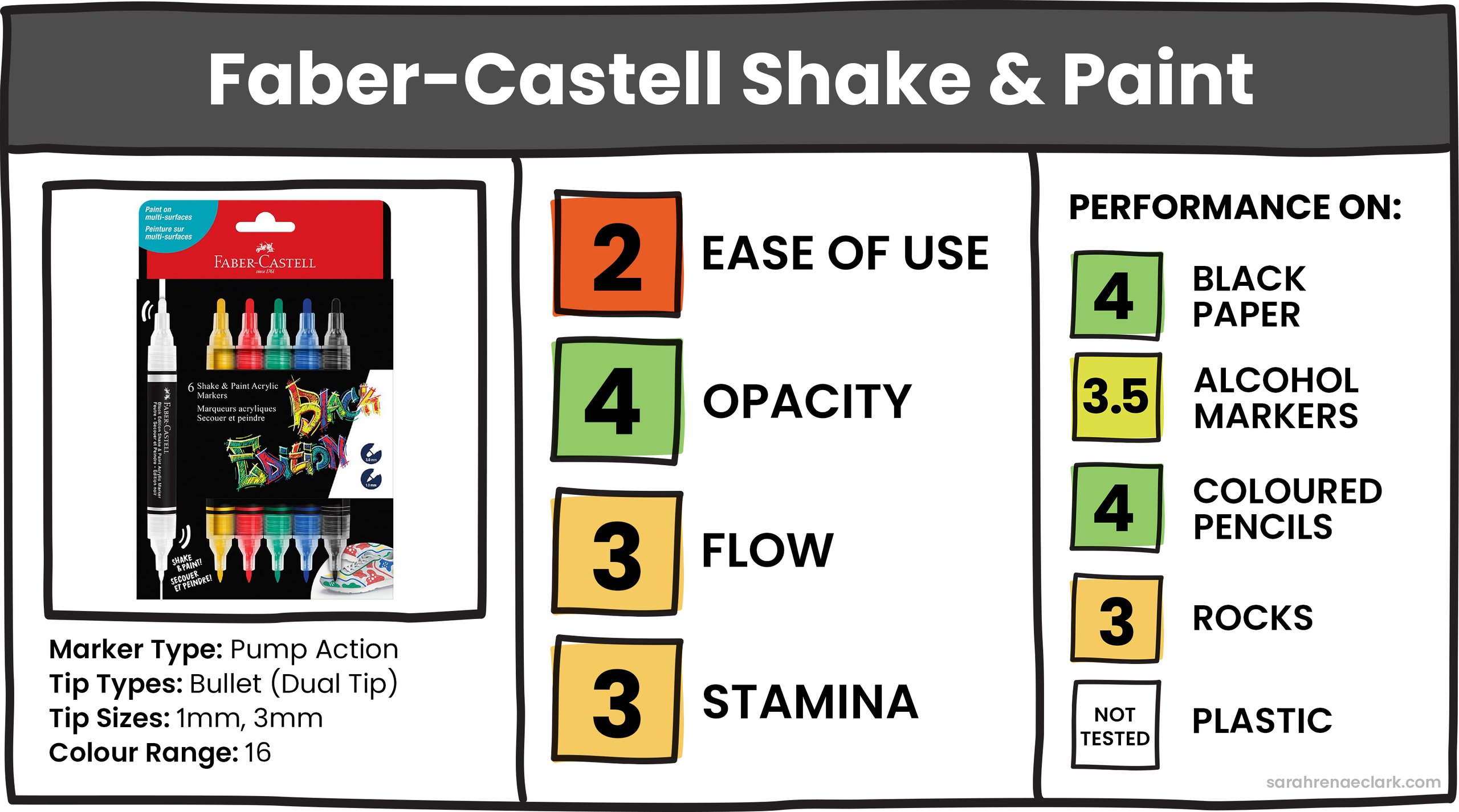 Faber-Castell Shake & Paint Faber-Castell Shake & Paint