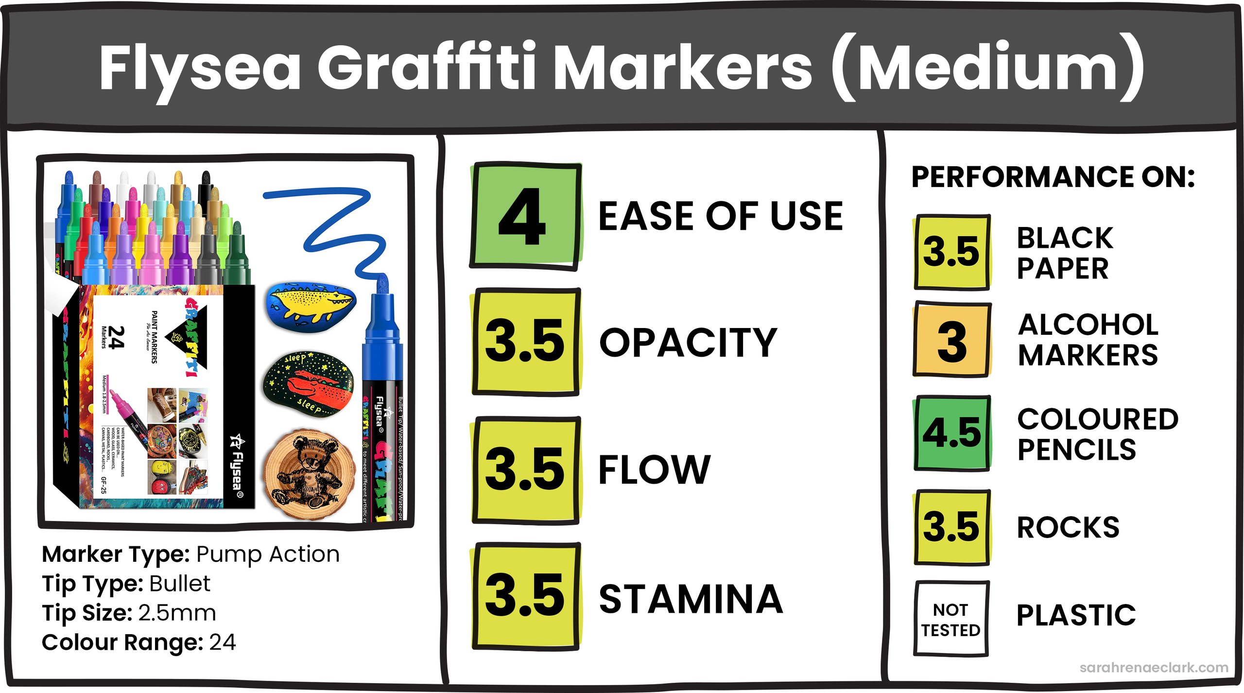 Flysea Graffiti Paint Markers (Medium) Flysea Graffiti Paint Markers (Medium)
