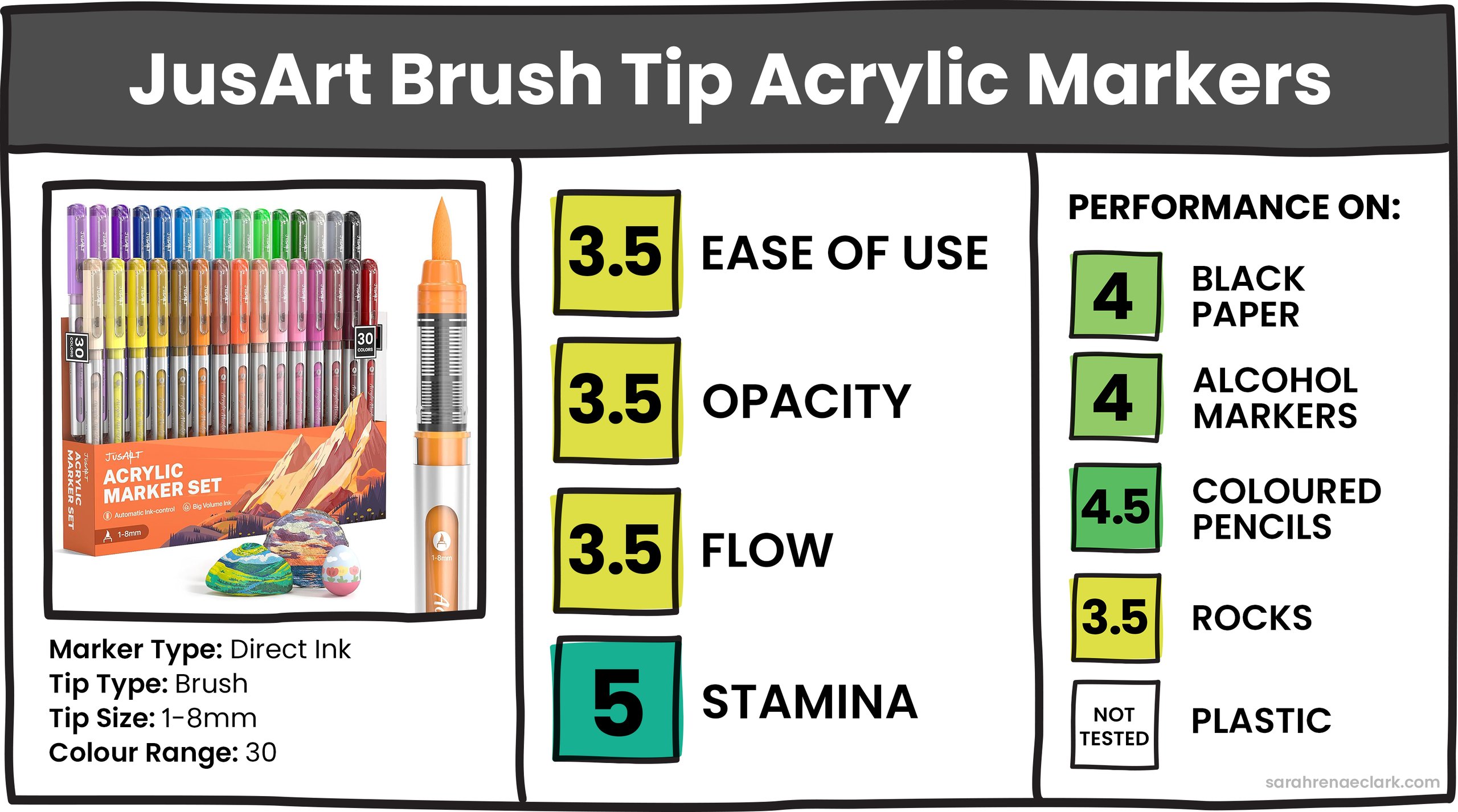 JusArt Brush Tip Acrylic Markers JusArt Brush Tip Acrylic Markers