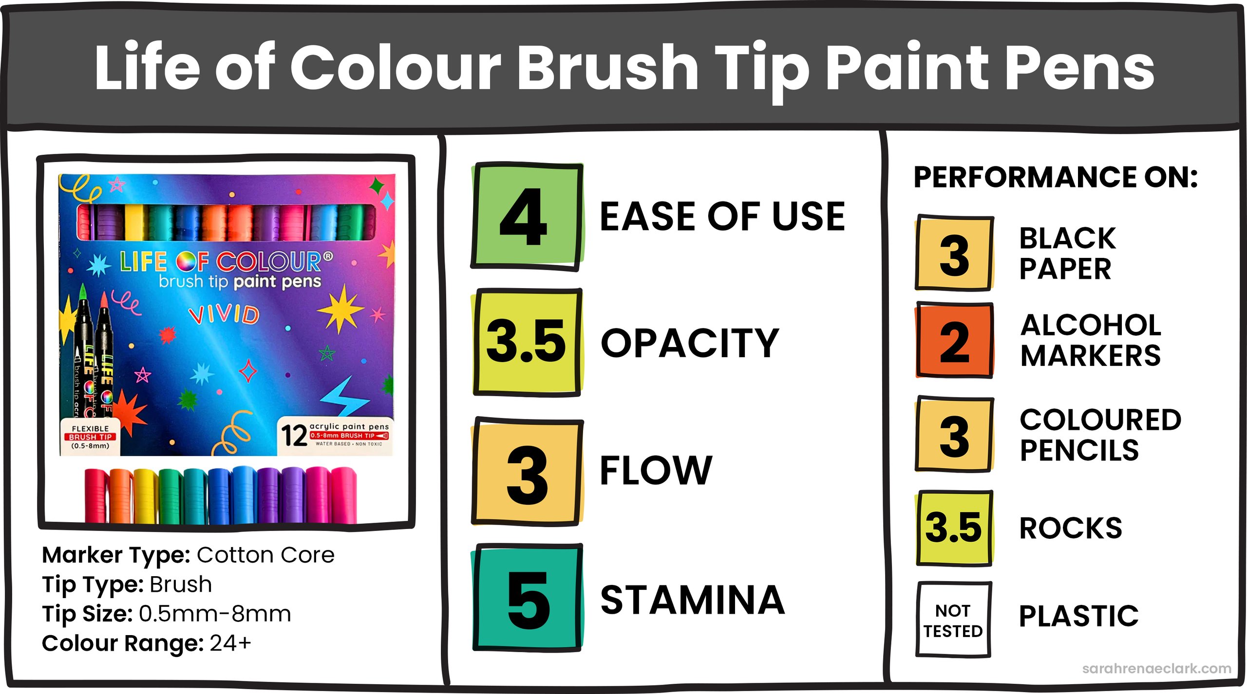 Life of Colour Brush Tip Acrylic Paint Pens