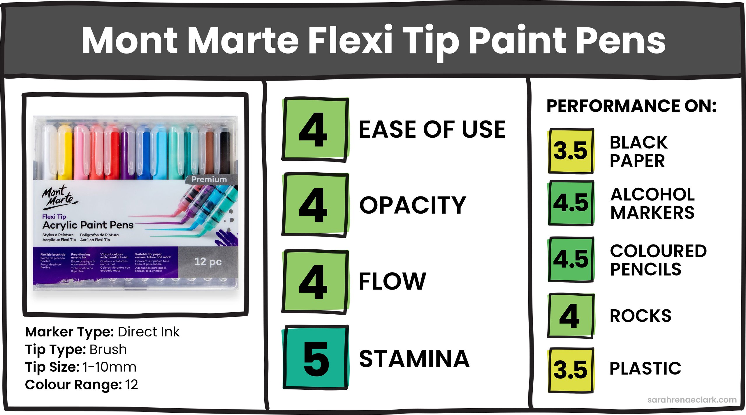 Mont Marte Flexi Tip Paint Pens Mont Marte Flexi Tip Paint Pens