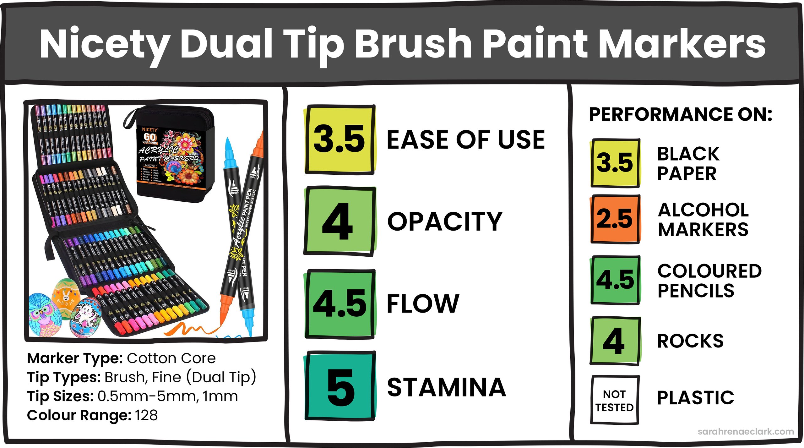 Nicety Dual Tip Brush Paint Markers