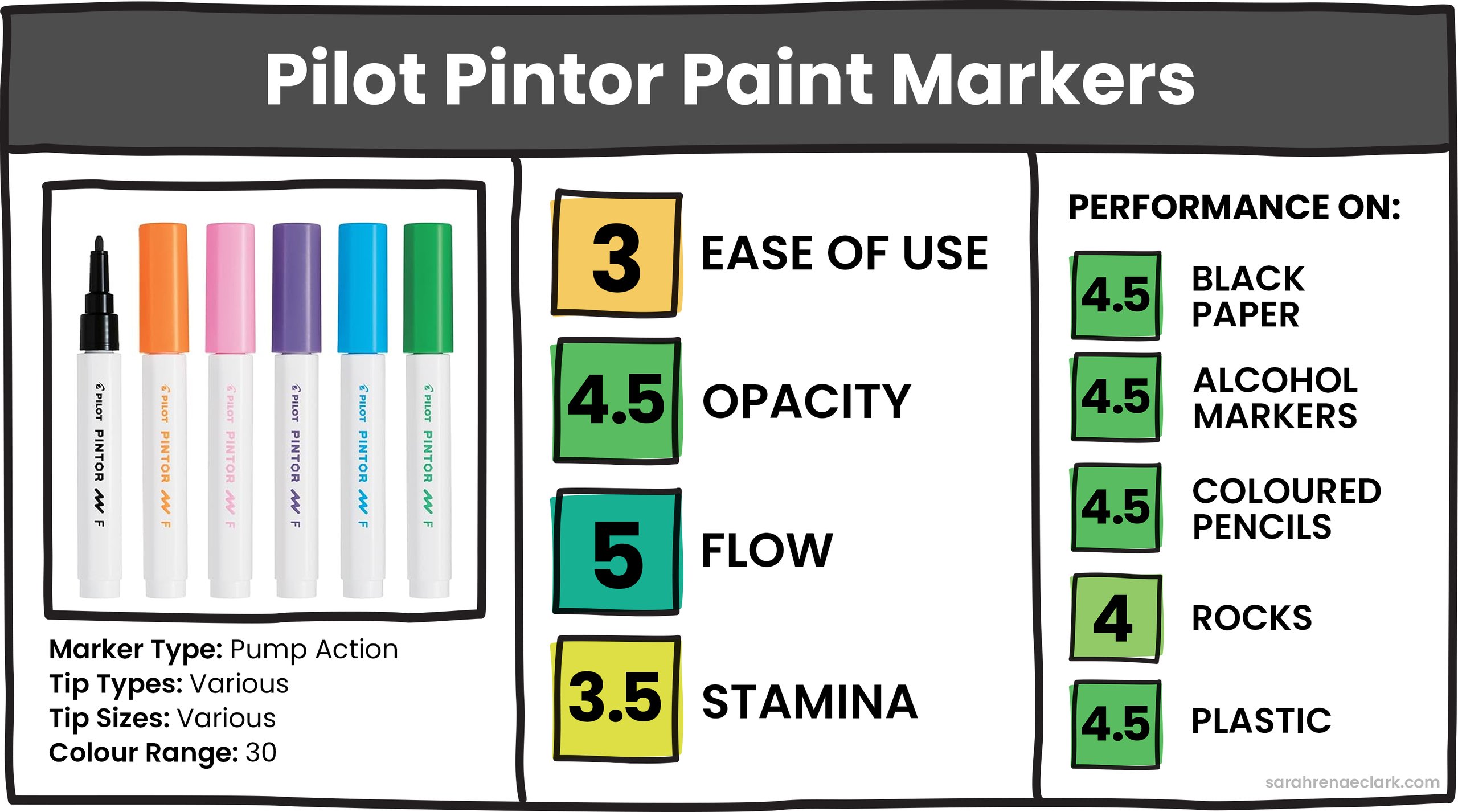 Pilot Pintor Paint Markers Pilot Pintor Paint Markers
