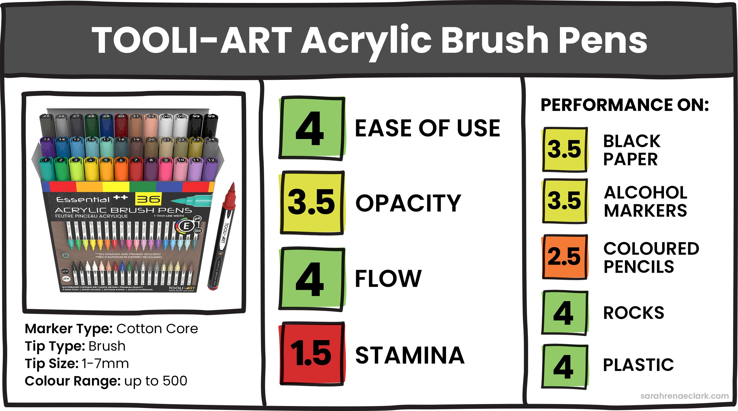 Tooli-Art Acrylic Brush Pens