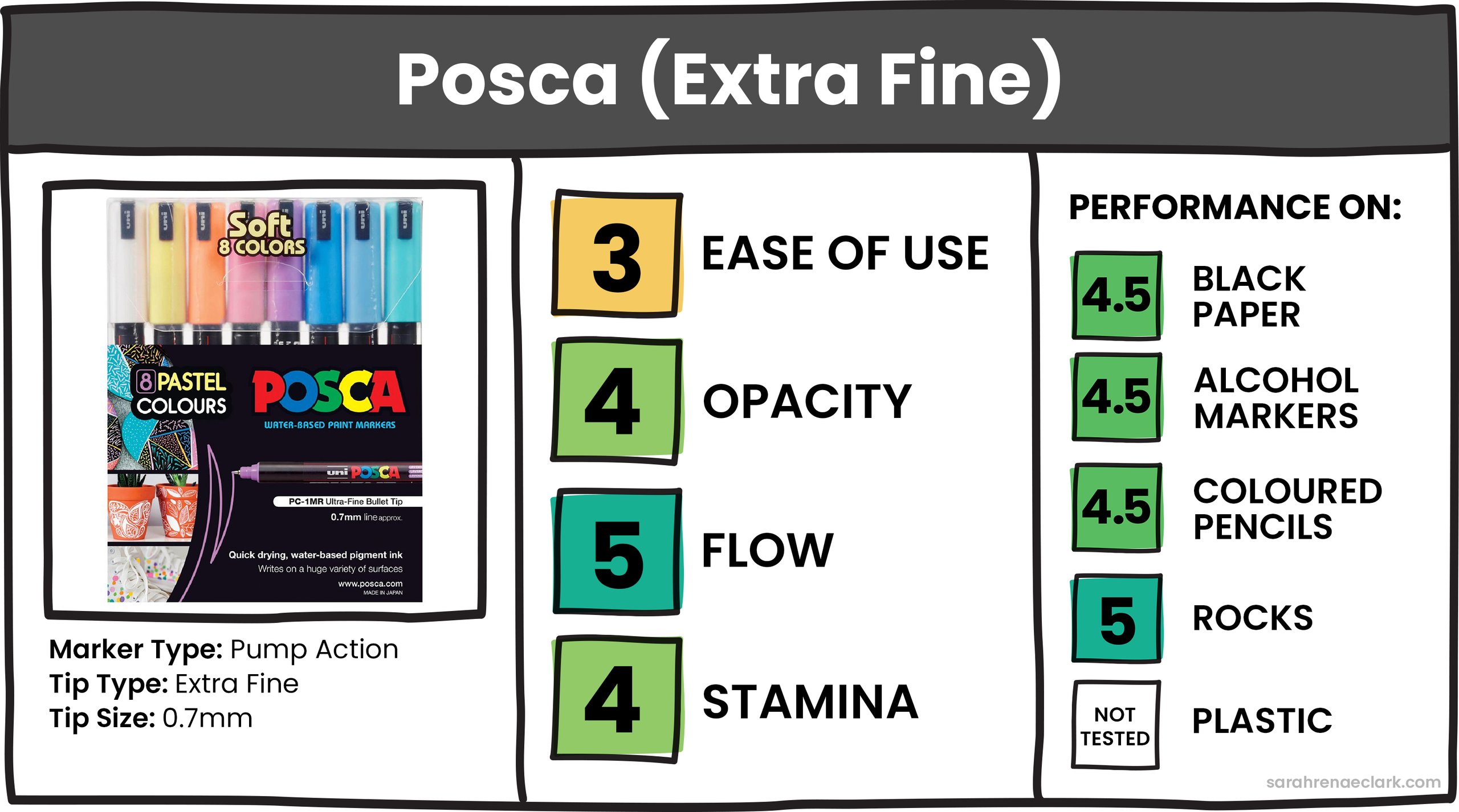 Posca (Extra Fine) Posca (Extra Fine)