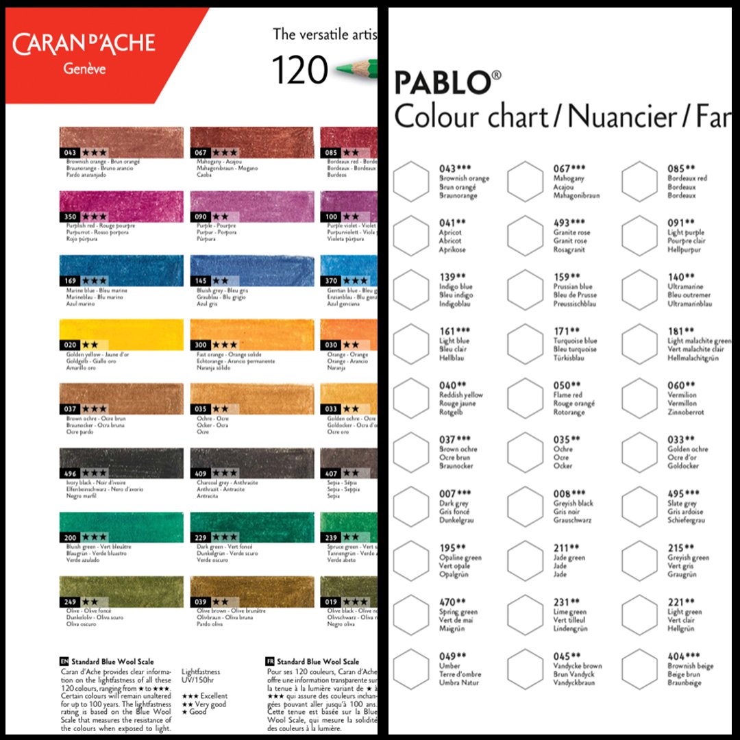Caran d'Ache Pablo Pencil Colour Chart