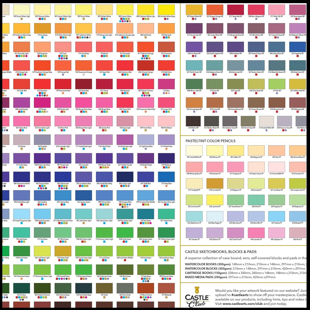 Castle Arts Colour Guide
