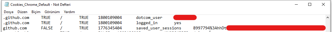 Active GitHub session cookie for the detected Red Hat employee, captured in the stealer log alongside the credential