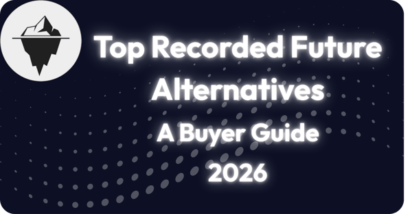 Top Recorded Future Alternatives