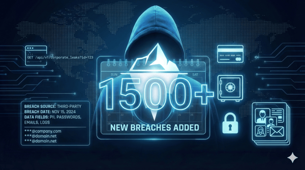 1500+ Third-Party Database Breaches Now Live