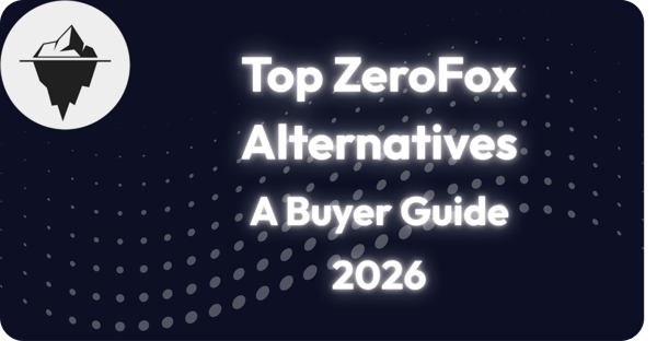 Top ZeroFox Alternatives
