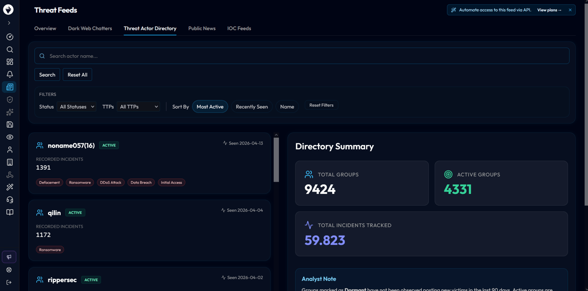 WhiteIntel threat feeds page showing named threat actor activity and attribution