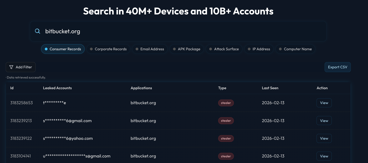 Whiteintel Example Results for Bitbucket
