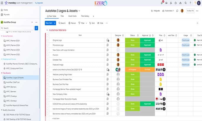 SEO-Optimized Branding, Brand Guide, Social Media planner, Social Media Visibility, Local SEO, business listing management, Digital brand enhancement