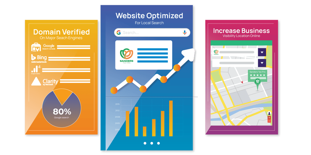 See how we can help to optimize your websitefin