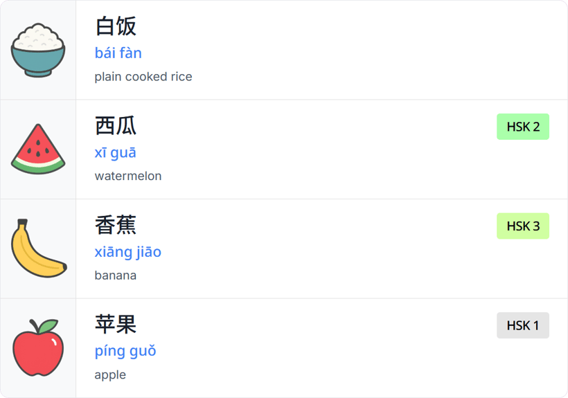 A Word List showing vocabulary with associated images.