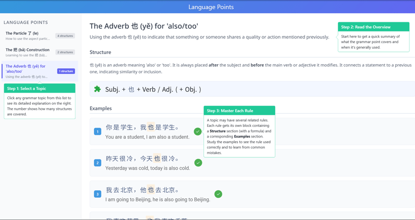 An annotated overview of the Language Points page, showing the navigator on the left and the detailed breakdown of a grammar rule on the right.