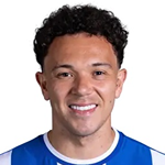 Pepe