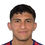 Bryan Gonzalez