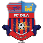 DIL