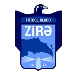ZIR